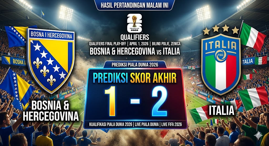 Prediksi Bosnia & Herzegovina vs Italia