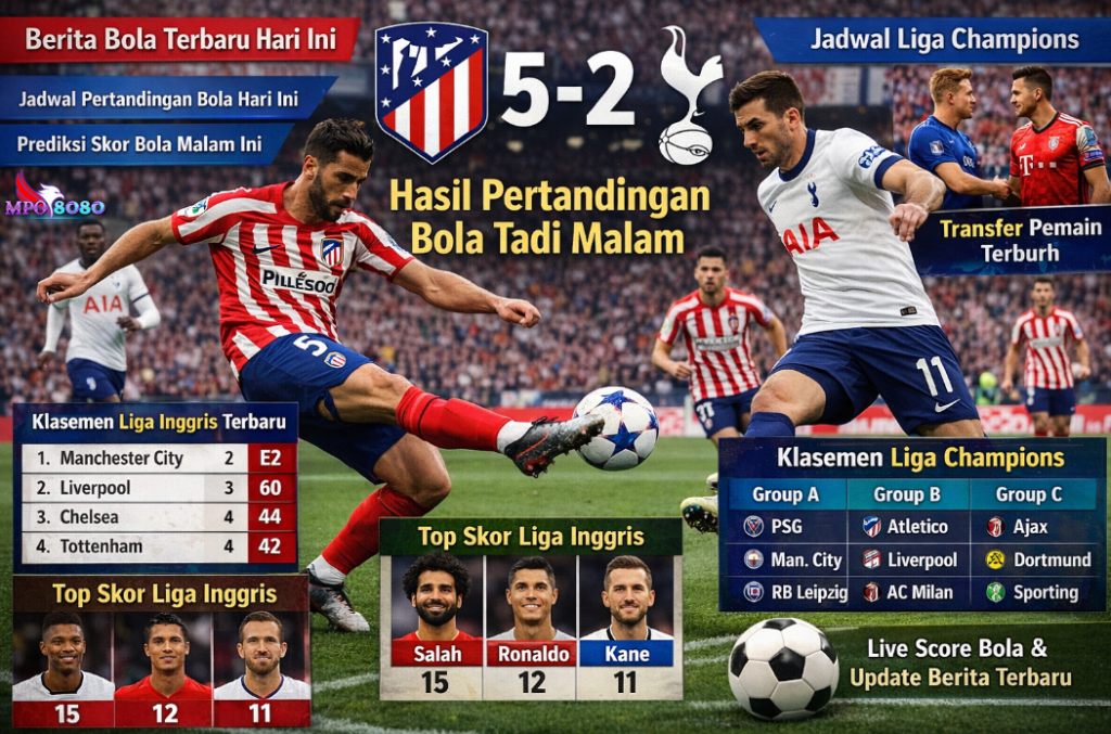 Review Atletico Madrid vs Tottenham