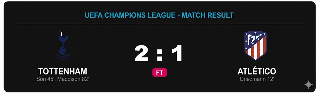 Prediksi Tottenham Atlético Madrid