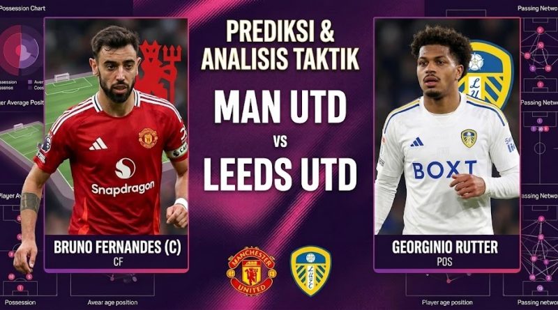 Prediksi Manchester United vs Leeds United