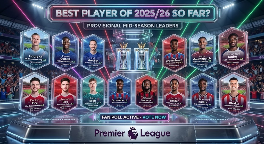 Kumpulan Pemain Terbaik Liga Primer 2026